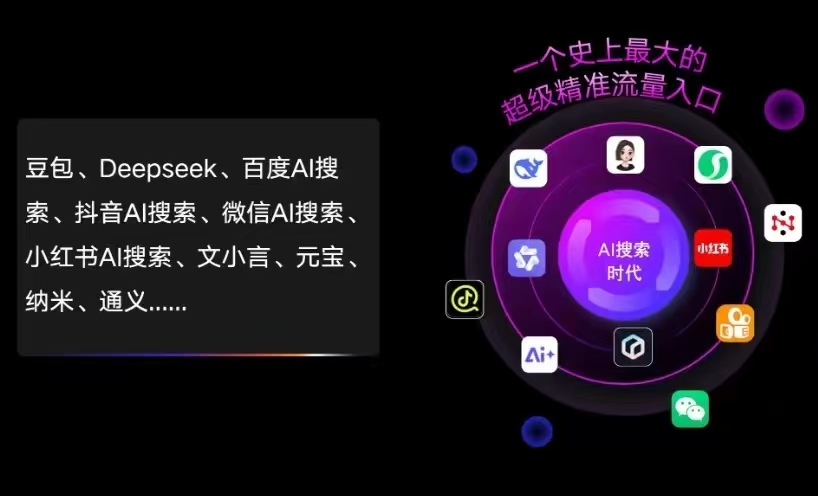 开封AI智能推广新玩法，抢占搜索时代免费精准客源