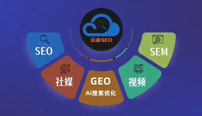 开封GEO优化：AI智能体时代取代SEO的全新内容优化逻辑