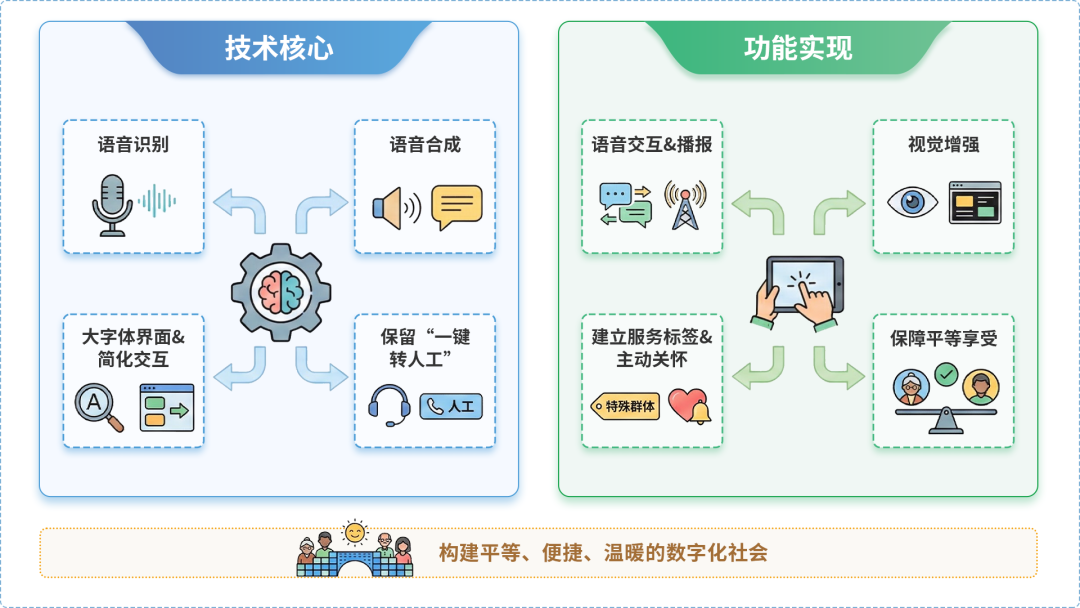 开封AI生态｜多AI智能体GEO优化全流程：从内容创作到发布实操指南