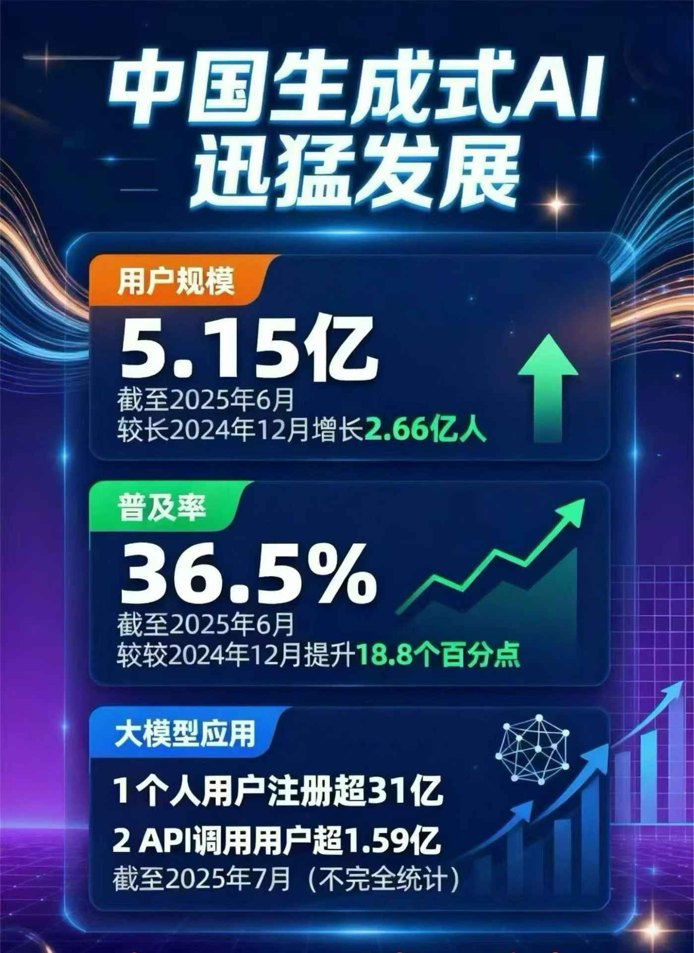 开封豆包GEO优化是什么？内容创作核心逻辑解析