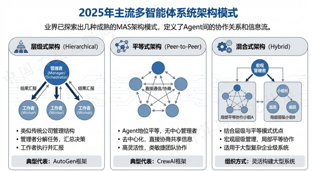 开封 AI 智能体商业应用探析：智能自主程序助力企业数字化升级