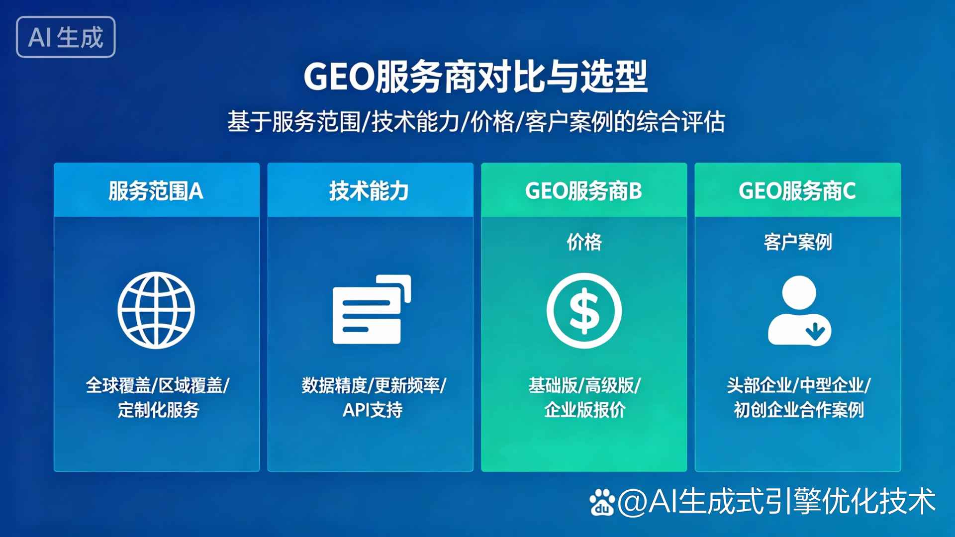 开封GEO优化服务商该如何选择？聊聊生成式引擎优化行业现状